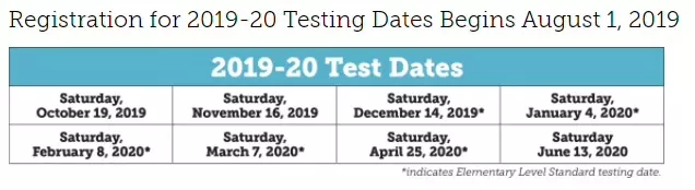 6月8日与4月27日SSAT考试逐梦独家重磅详细考情解析！！！(图1)